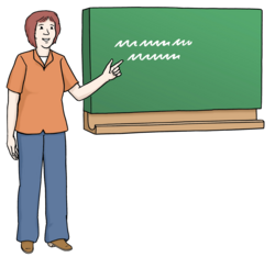 Lehrerin vor einer grünen Tafel